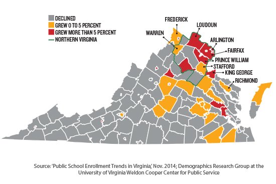 Virginia's student population