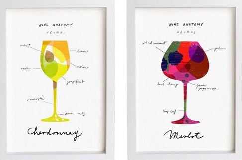 Wine Anatomy 2-Print Set, $50; etsy.com anek shop