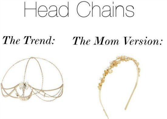 Head Chains