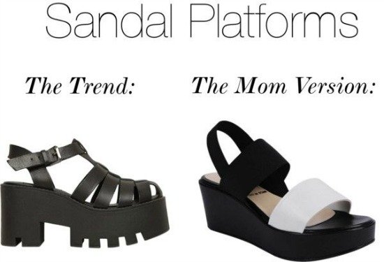Sandal Platforms