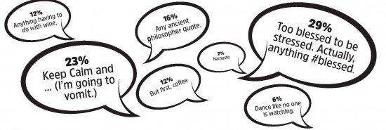 ONLINEaprilgraphiclife