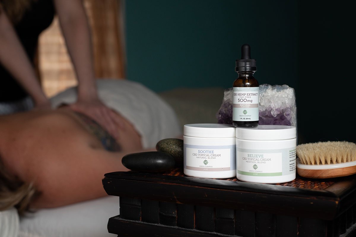 the wellness cooperative products