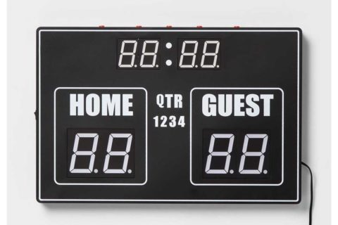 scoreboard