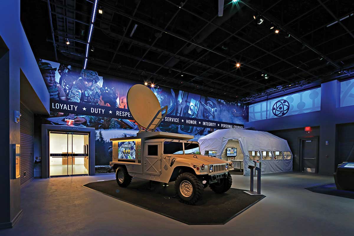 army museum