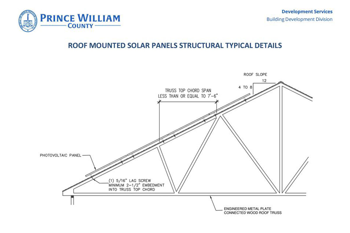 Diagram of roof with solar panels