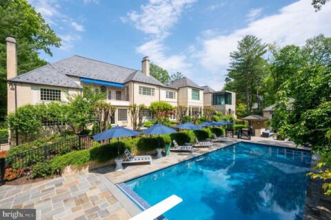 6455 kedleston Ct., McLean pool