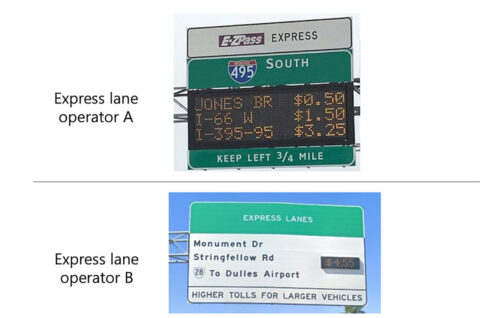 toll signs