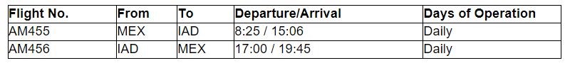 Aeromexico schedule