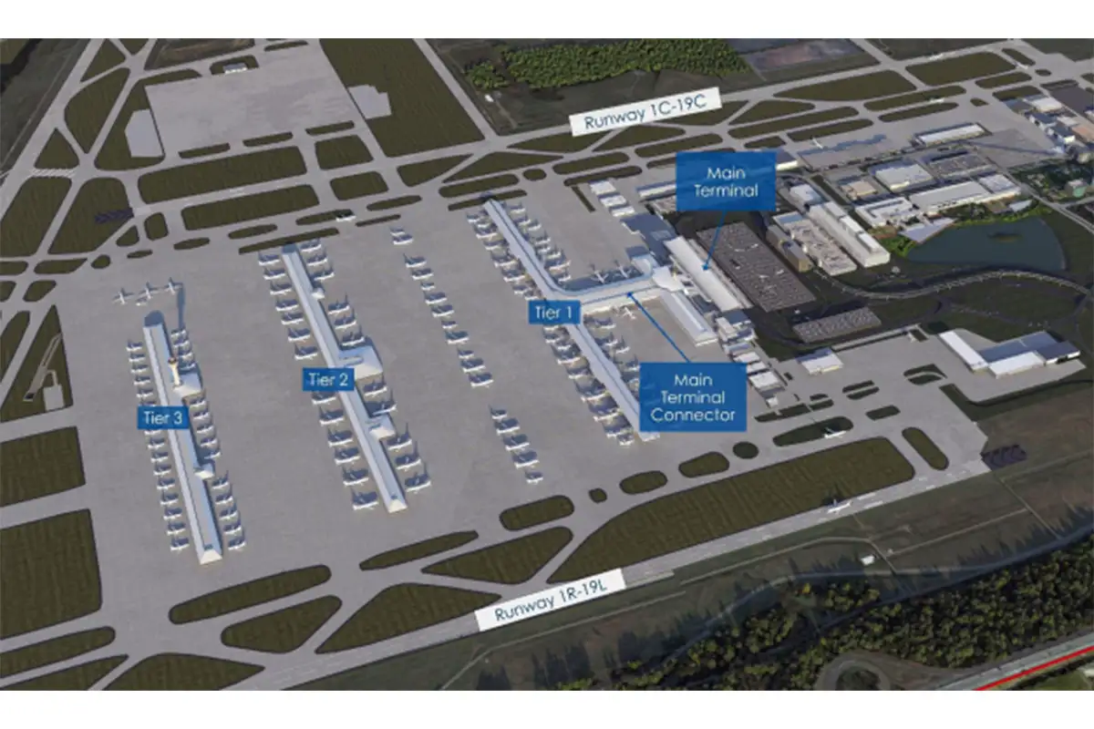 Dulles master plan
