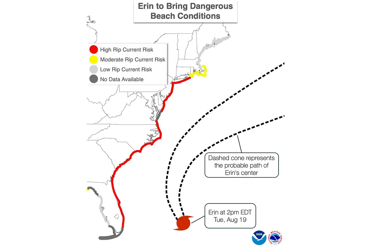 Rip current risk zone