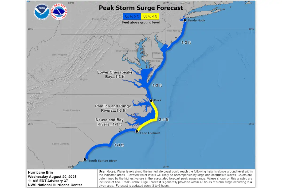 Peak storm surge forecast