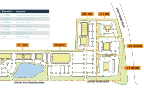 Renderings of Market at Auston Ridge in Stafford, VA